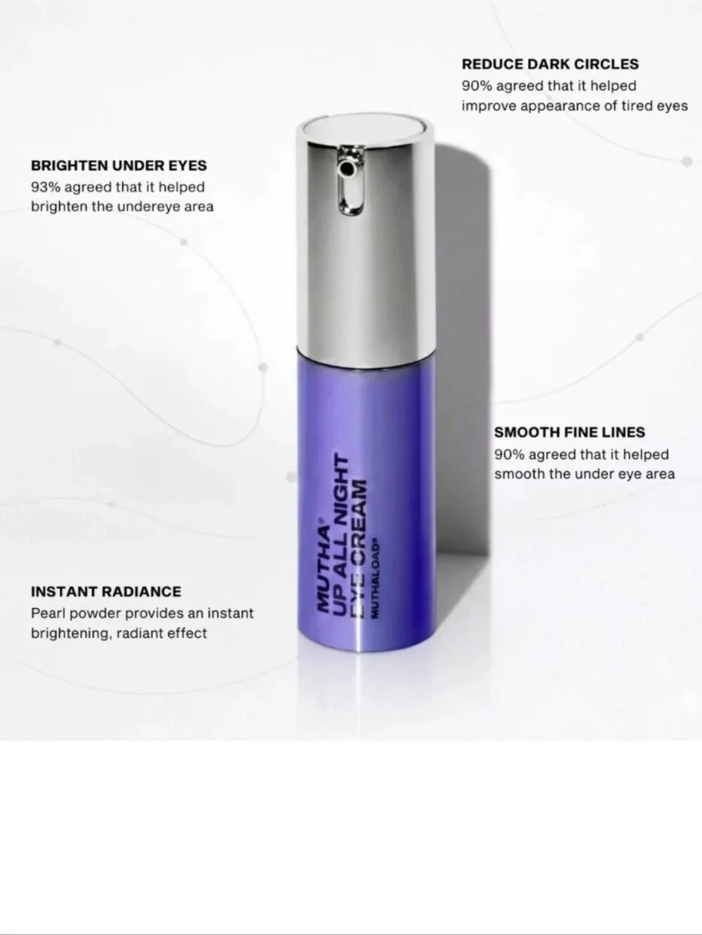 Mutha Up All Night Eye Cream, 15ml, NIB
